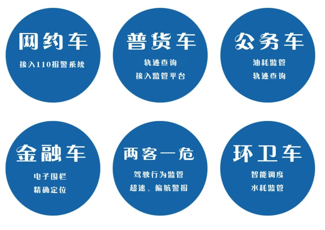 如何选择适合自己企业的一站式车辆智慧管理服务平台？