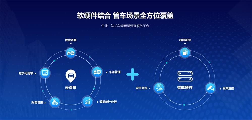 车辆智慧管理系统有哪些优势？